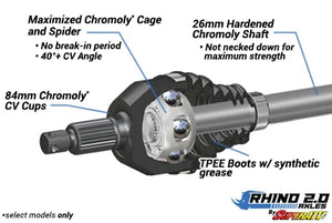 POLARIS RZR XP TURBO S HEAVY-DUTY AXLE-RHINO 2.0